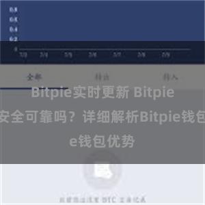 Bitpie实时更新 Bitpie钱包安全可靠吗？详细解析Bitpie钱包优势