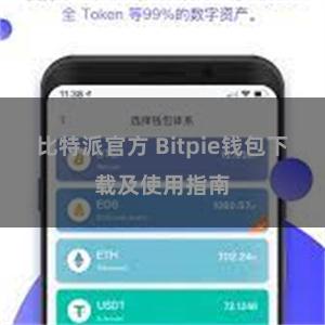 比特派官方 Bitpie钱包下载及使用指南