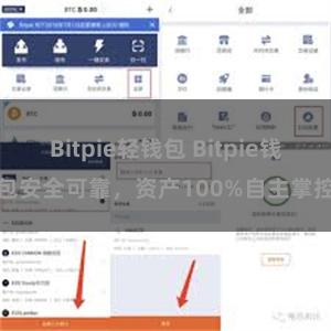 Bitpie轻钱包 Bitpie钱包安全可靠，资产100%自主掌控