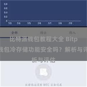 比特派钱包教程大全 Bitpie钱包冷存储功能安全吗？解析与评估