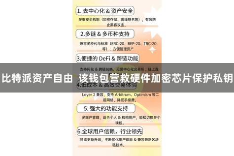 比特派资产自由  该钱包营救硬件加密芯片保护私钥